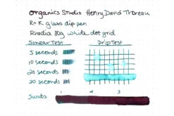 Organics Studio Henry David Thoreau Walden Pond - 55ml Bottled Ink -Office Supply Series Store IR OrganicsStudio HenryDavidThoreau