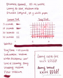 Diamine Oxblood - 80ml Bottled Ink -Office Supply Series Store InkReview Diamine Oxblood 3 f38bbb4d eb5f 4577 b249 8bd645b05855