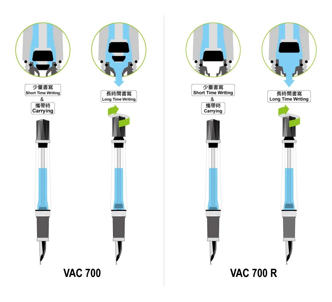 TWSBI Vac700R Fountain Pen - Clear 17 TWSBI Vac700R Fountain Pen - Clear - Image 15